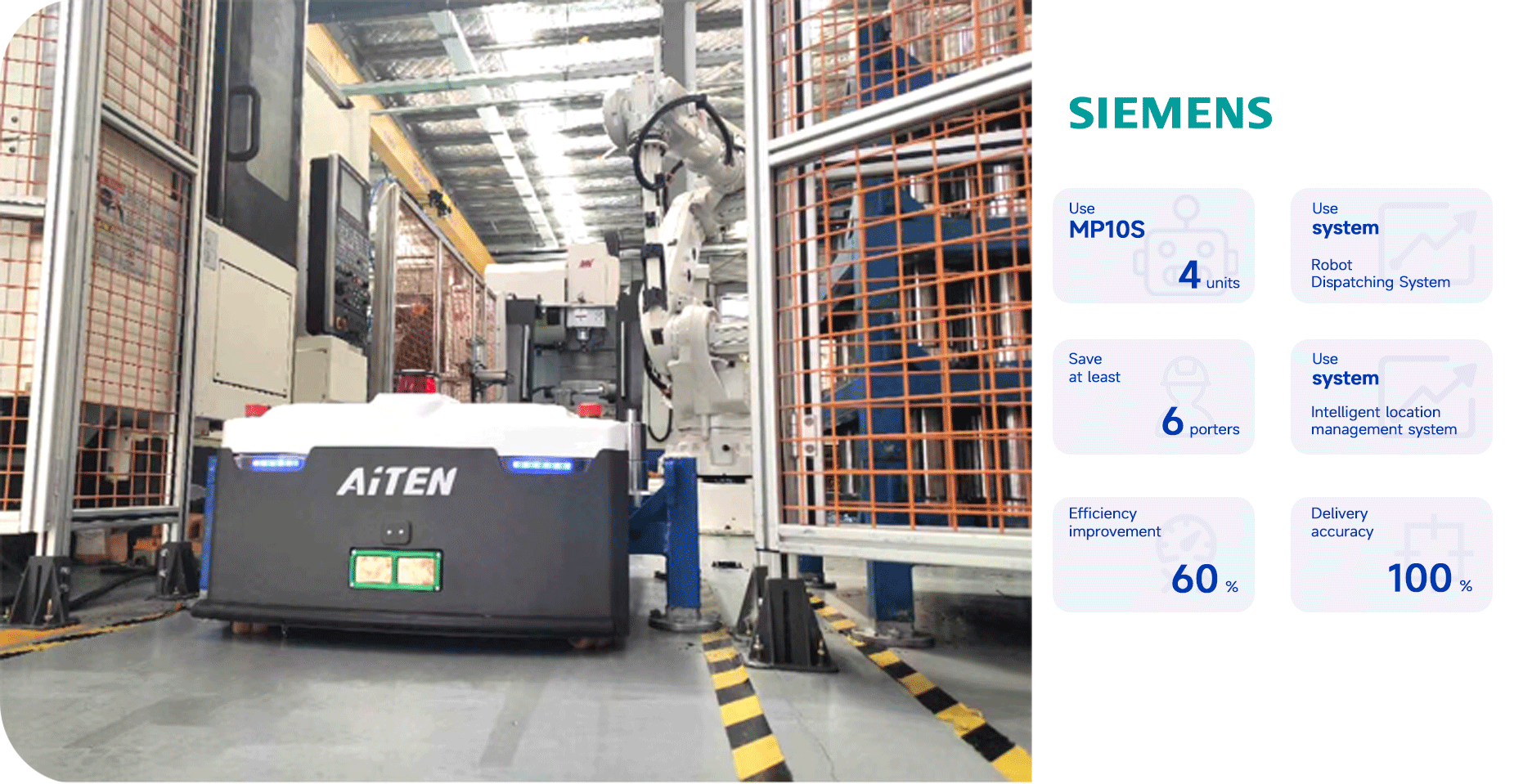 AiTEN autonomous mobile robot Case2 - Siemens
